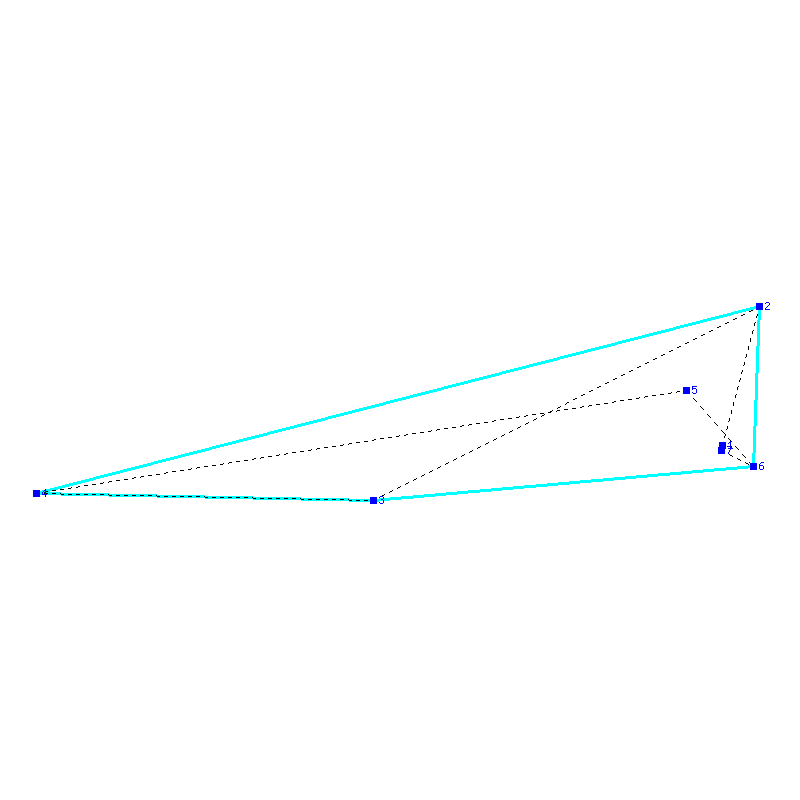 Flugauswertung